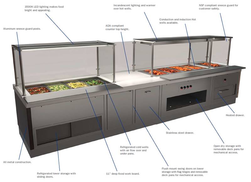 mcwc-display-case-callouts.jpg