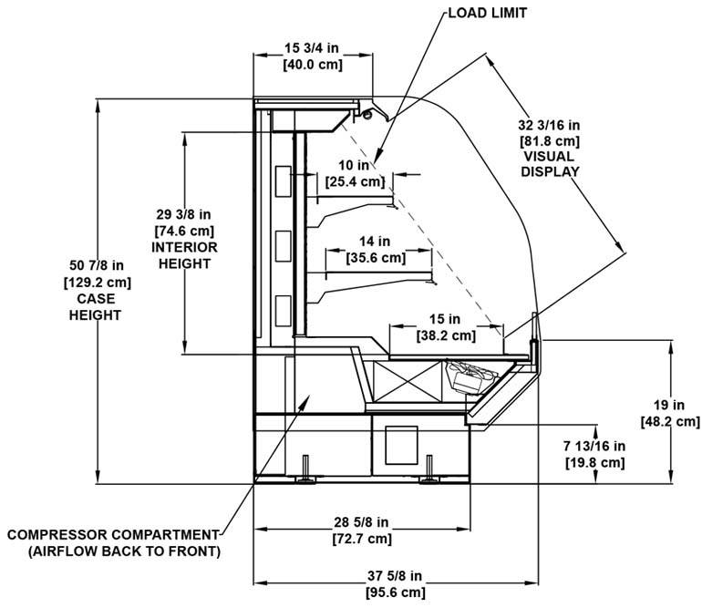 BLF-SS_SC-page-profile-rv2.jpg