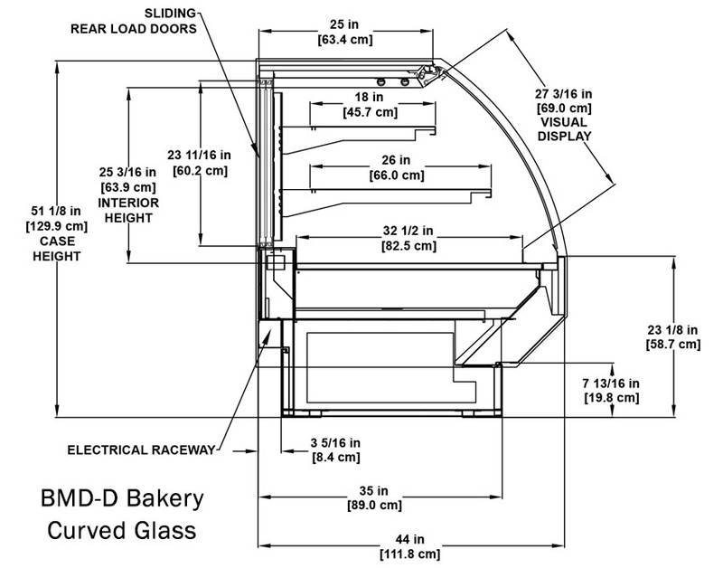 BMD-D-Bakery-page-profile-curved-glass-rv2.jpg