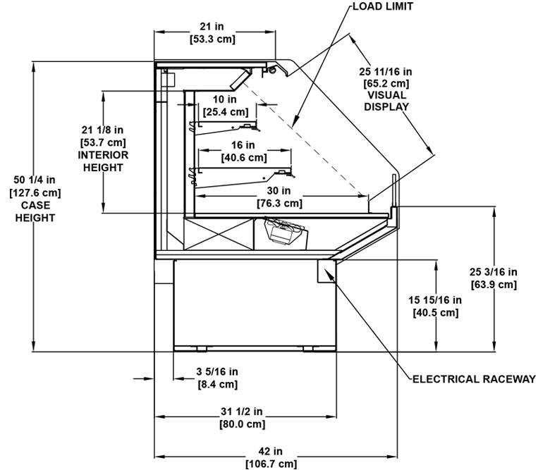 DLPF-R-page-profile-rv1.jpg