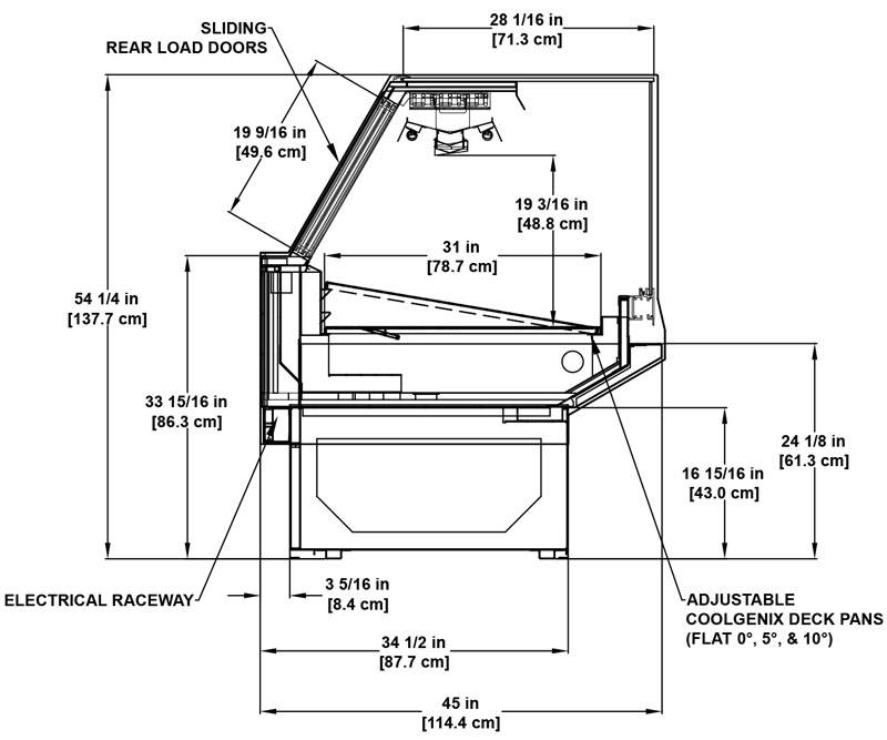 GMD-RGC-page-profile-rv1.jpg