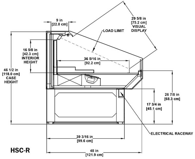 HSC-R-page-profile-rv1-v2.jpg