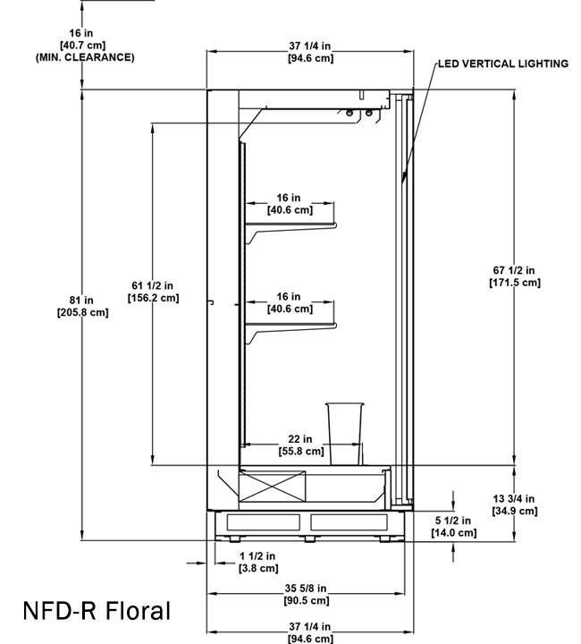 NFD-R-Floral-page-profile-rv1.jpg