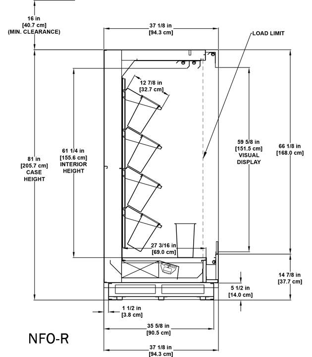 NFO-R-page-profile-rv1.jpg