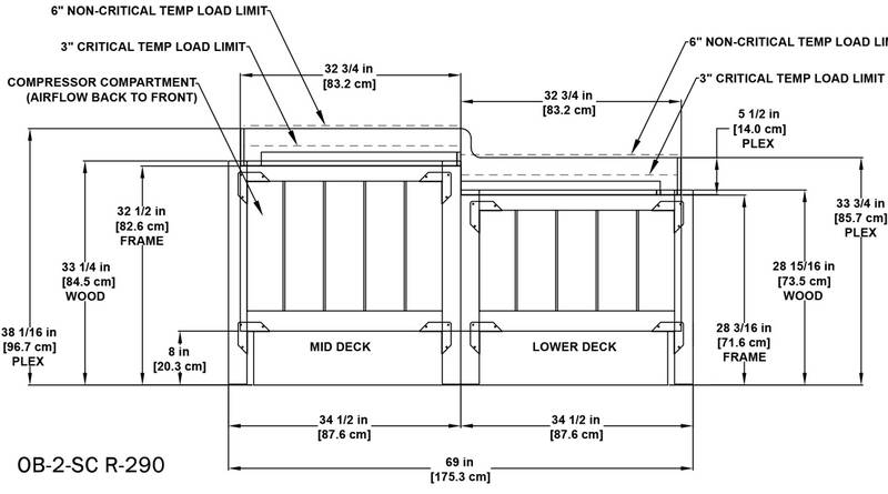 OB-2-SC-R290-page-profile-rv1.jpg