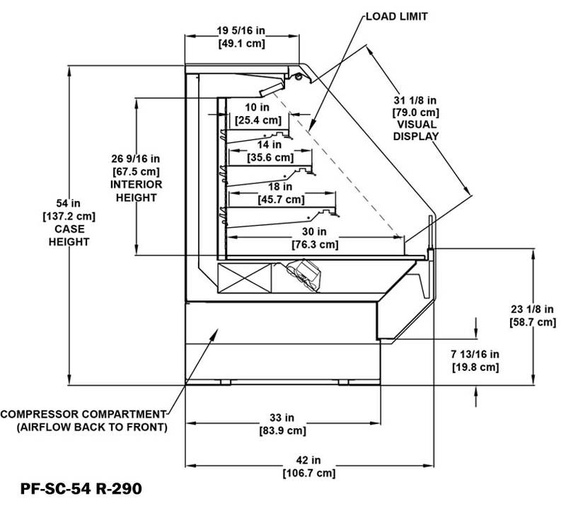 PF-SC-R-290-page-profile-rv2.jpg