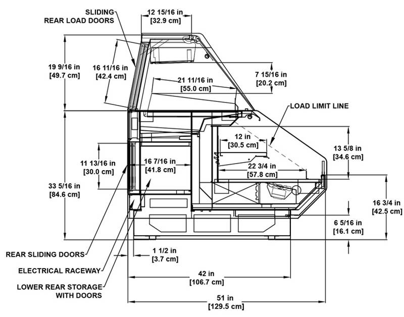 PTD-RG-page-profile-rv1.jpg