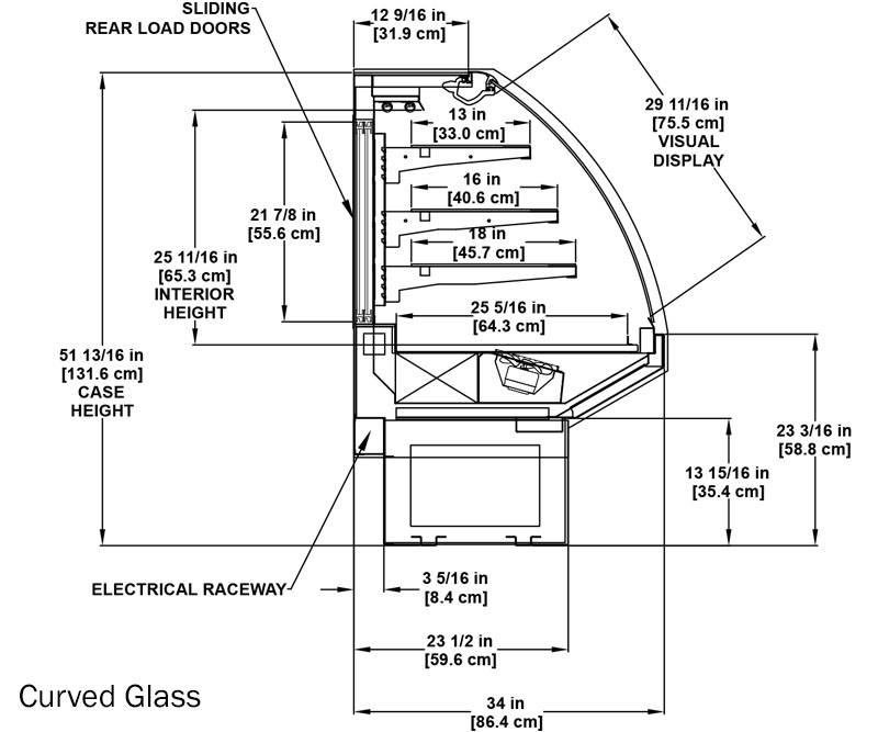 SMD-R-Candy-page-profile-curved-glass-rv1.jpg