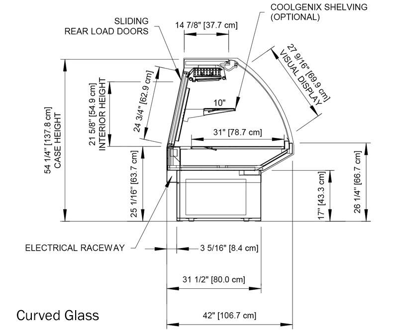 SMD-RGC-page-profile-curved-glass-rv2.jpg