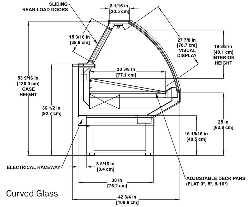 SSD-LT-F-R-Meat-Seafood-page-profile-curved-glass-rv1.jpg