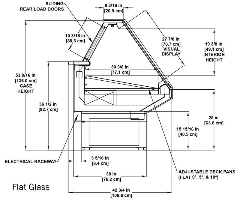 SSD-LT-F-R-Meat-Seafood-page-profile-flat-glass-rv1.jpg