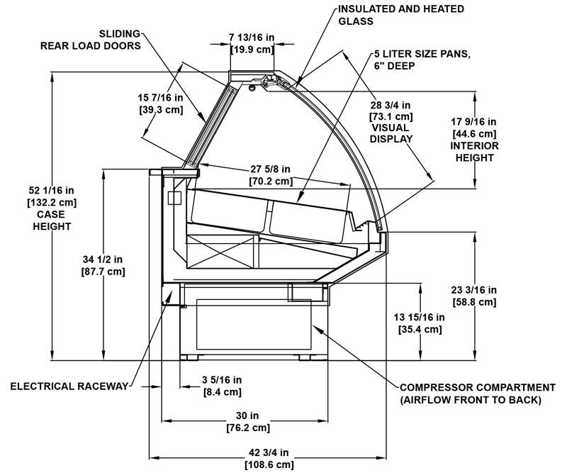 SSD-R-LT-Gelato-page-profile-rv1.jpg