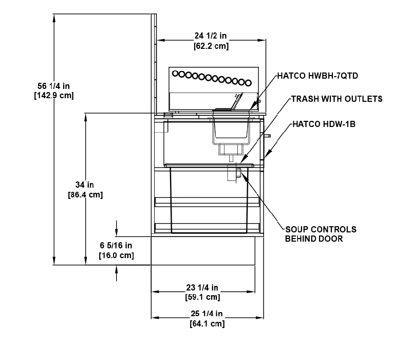i2i-sfc-cwc6-display-case-product-page-profile-v2.png