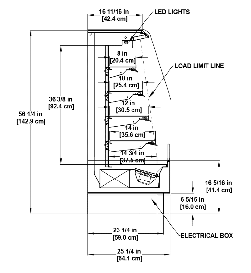 i2i-sfc-pfecpficpfi-display-case-product-page-profile.png