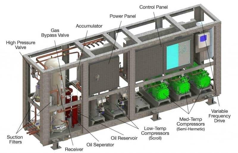 advansorflex-co2-refrigeration-system-diagram-1024x659.jpg