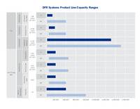 Advansorflexmini-refrigeration-systems-Spec-Sheet-.pdf