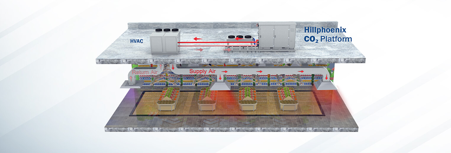 CO₂ThermaBoost™ Banner Graphic