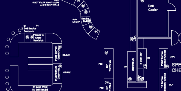 Destination Centers: Layout and Flow Can Make or Break the Customer Experience