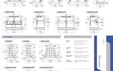 thumbnail of i2i-Modular-Island-Case-Road-Map