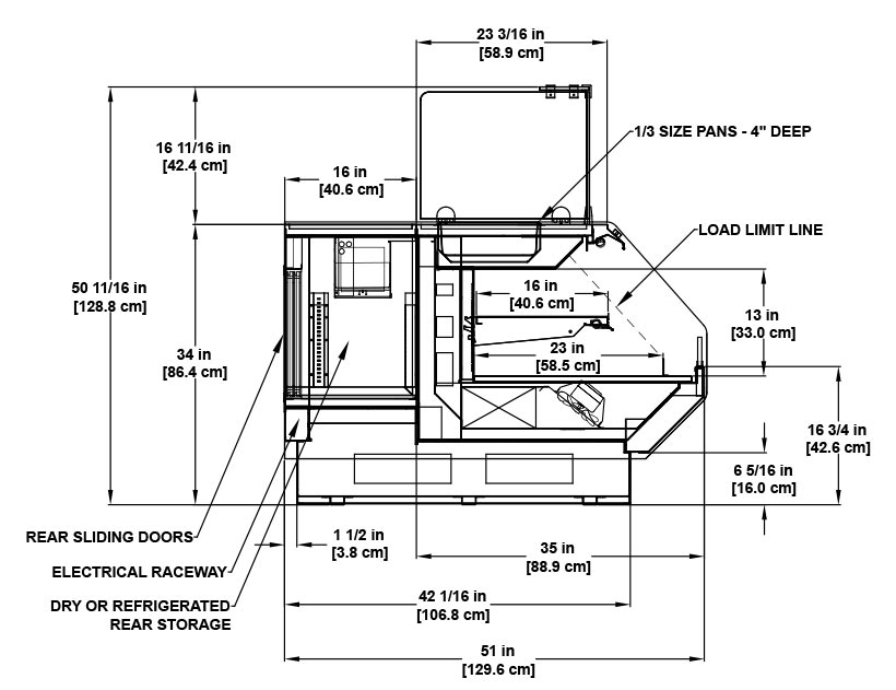 PT Small Format Display Case Profile View