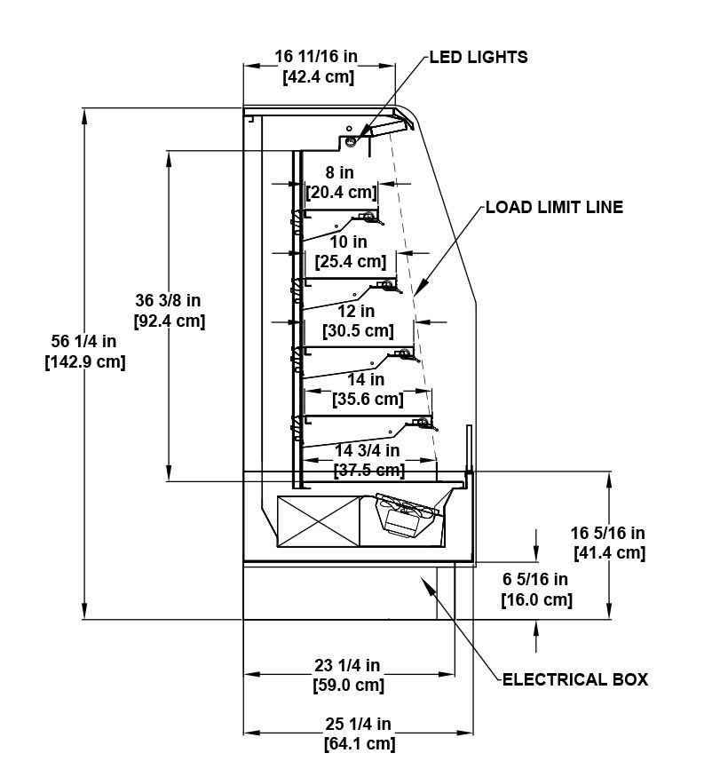 i2i Small Format Island Display Case PF-EC, PF-IC & PFI Modules