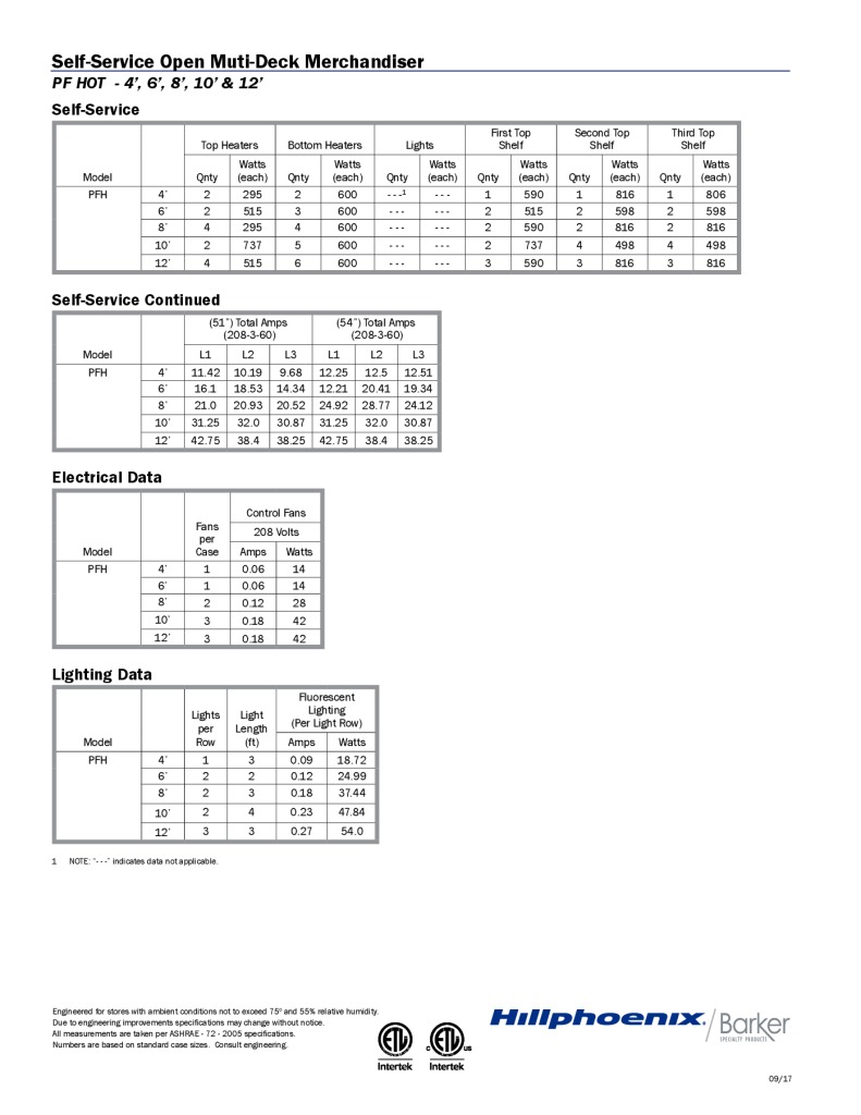 Industrial Refrigeration Engineering References | HillPhoenix
