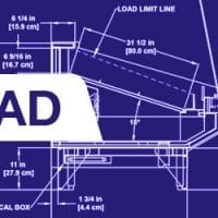 3NDML-NRG CAD