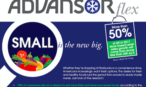 Small-format retailers get a fresh opportunity with CO2 Advansorflex Refrigeration System
