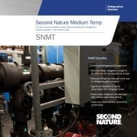 SNMT CO<sub>2</sub> Cascade
