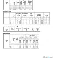 NFO-SC Engineering Reference Sheet